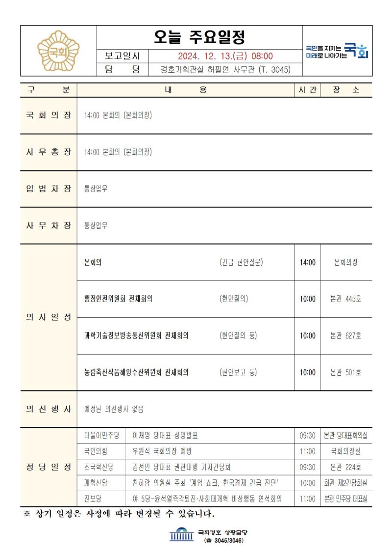 정책지식 2024.12.13. : 네이버 블로그