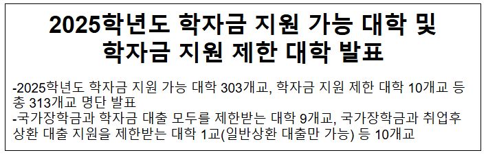2025학년도 학자금 지원 가능 대학 및 학자금 지원 제한 대학 발표 2025학년도 학자금 지원 가능 대학 및 학자금 지원 제한 대학 발표