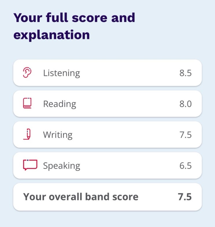  IELTS 아이엘츠 공부법 독학무료사이트 추천 ChatGPT 활용 1:1온라인 피드백 Overall 7.5 후기