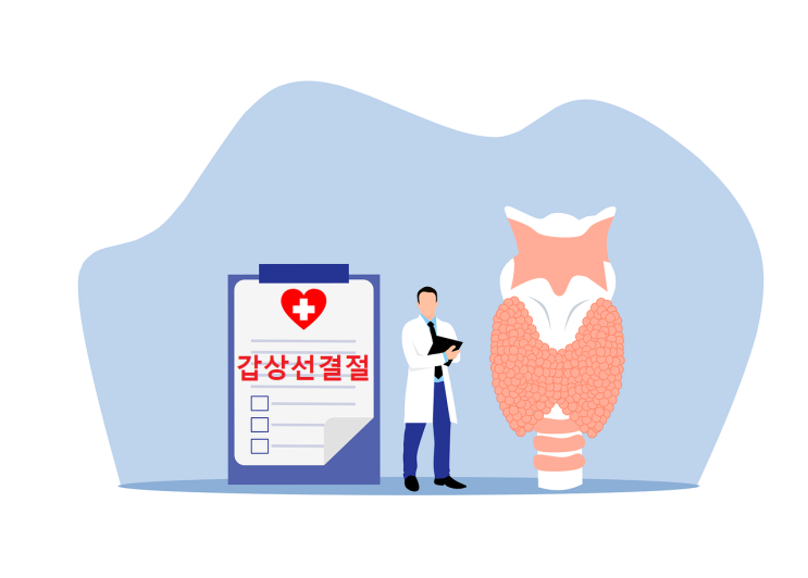  건강검진에 따른 갑상선 결절 소견이 계약시 알릴의무 사항인지 여부