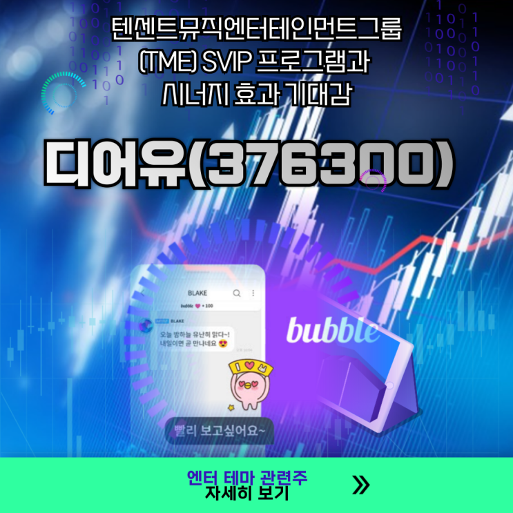 디어유(376300) <b>텐센트뮤직</b>엔터테인먼트그룹(TME) SVIP... 