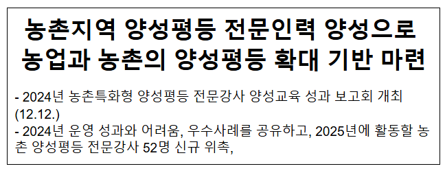 농촌지역 양성평등 전문인력 양성으로 농업과 농촌의 양성평등 확대 기반 마련 농촌지역 양성평등 전문인력 양성으로 농업과 농촌의 양성평등 확대 기반 마련