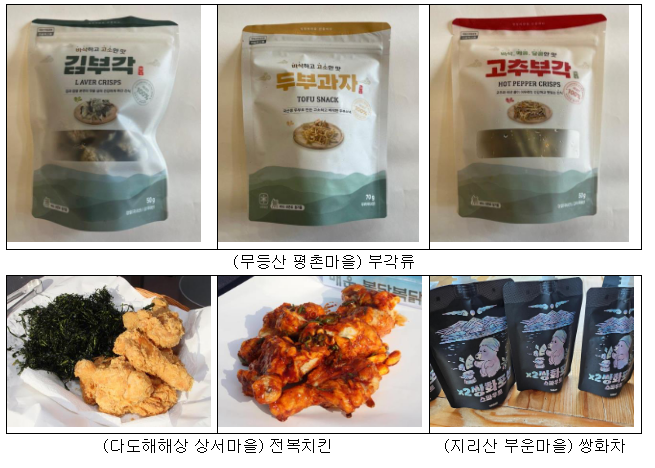 국립공원공단, ‘국립공원형 마을기업’ 지원사업 결실 국립공원공단, ‘국립공원형 마을기업’ 지원사업 결실