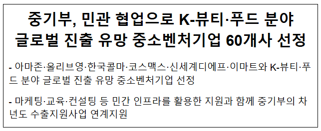 중기부, 민관 협업으로 K-뷰티·푸드 분야 글로벌 진출 유망 중소벤처기업 60개사 선정 중기부, 민관 협업으로 K-뷰티·푸드 분야 글로벌 진출 유망 중소벤처기업 60개사 선정