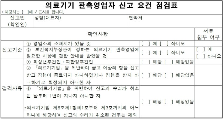  의료기기 판촉영업자(CSO)의 업무와 준수사항