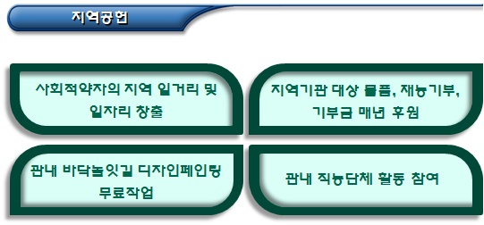 가죽제품 제작 및 교육 협동조합 마을기업 가죽제품 제작 및 교육 협동조합 마을기업