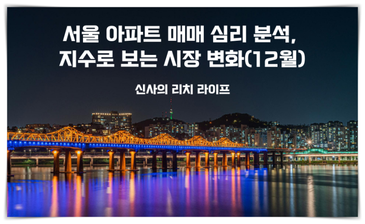  서울 아파트 매매 심리 분석, 지수로 보는 시장 변화(12월)