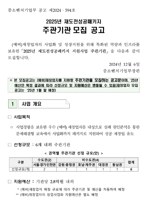 2025년 재도전성공패키지 주관기관 모집 공고 2025년 재도전성공패키지 주관기관 모집 공고