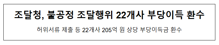 조달청, 불공정 조달행위 22개사 부당이득 환수 조달청, 불공정 조달행위 22개사 부당이득 환수