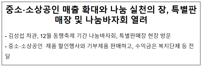 중소·소상공인 매출 확대와 나눔 실천의 장, 특별판매장 및 나눔바자회 열려 중소·소상공인 매출 확대와 나눔 실천의 장, 특별판매장 및 나눔바자회 열려