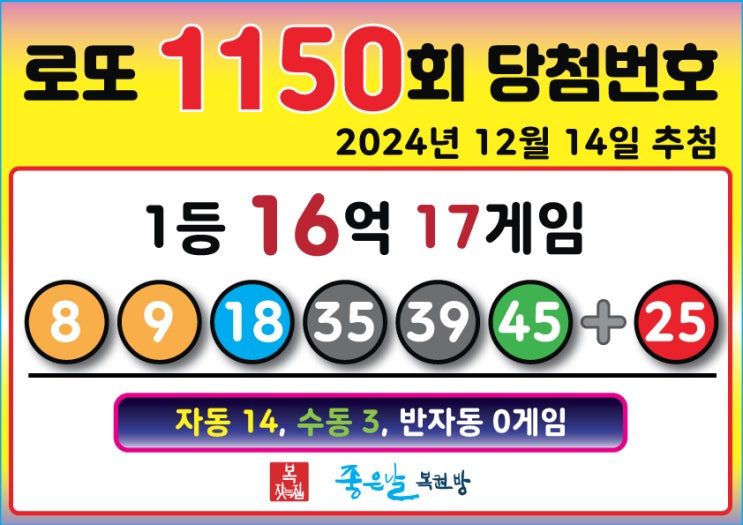 <b>1150회</b> <b>로또</b> <b>당첨번호</b> _ 24년 12월 14일 추첨