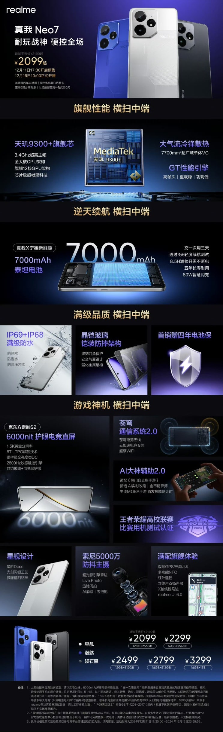 중국 리얼미 Neo7, 디멘시티 9300+ 스마트폰
