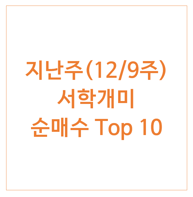 지난주 서학개미 순매수 TOP 10 (12/9주) : 팔란티어 테슬라 CONY 알파벳A ETHU BITX 지난주 서학개미 순매수 TOP 10 (12/9주) : 팔란티어 테슬라 CONY 알파벳A ETHU BITX