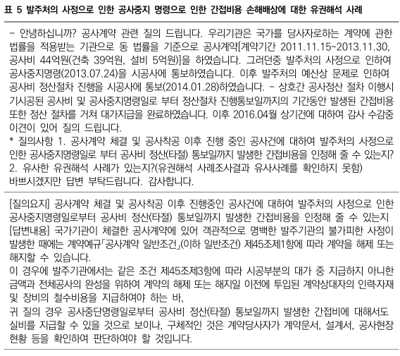  국가계약법상 사정변경에 의한 계약해지의 손해배상제도 개선 방안4