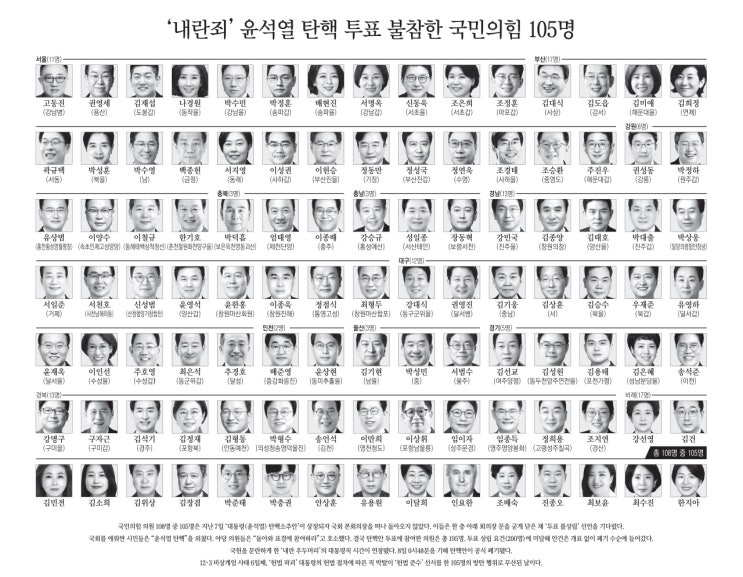 <b>박찬대</b> 민주당 원내대표 <b>윤석열</b> 대통령 <b>탄핵안</b> 국회 제안 설명... 