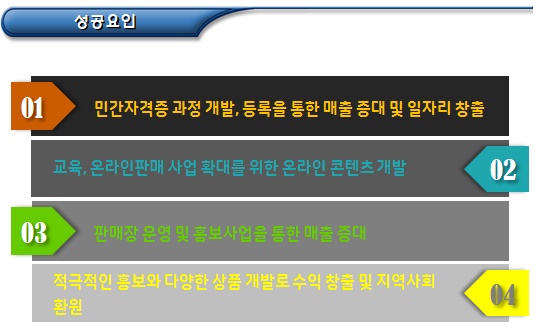 수공예품 제작 및 교육 협동조합 마을기업 수공예품 제작 및 교육 협동조합 마을기업