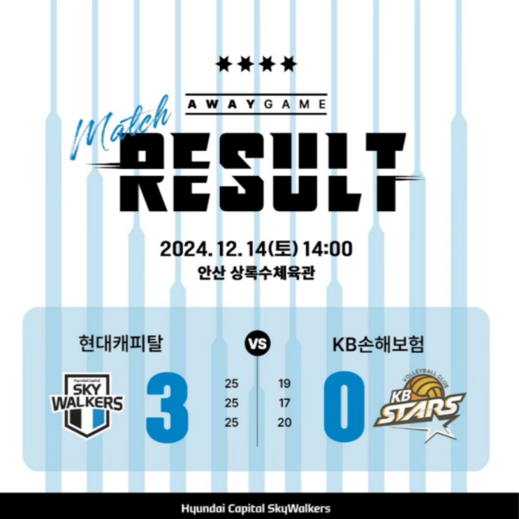 5연승 현대캐피탈 단독선두 질주, 현시점 최고의 선수는 단연 허수봉!!(현대캐피탈 KB손해보험, 허수봉 1,2라운드 MVP)