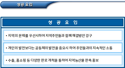 건강 과채 주스 생산 농업회사법인 마을기업 건강 과채 주스 생산 농업회사법인 마을기업