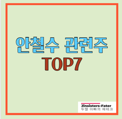 안철수 관련주 TOP 7: 정치 테마주의 투자 전략