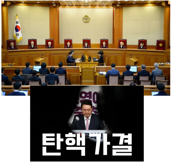 <b>윤석열 탄핵 가결</b> 이후 절차 헌법재판소 심판 절차 결론 기한