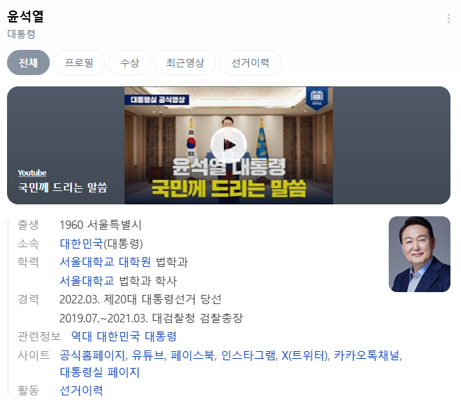 <b>윤석열 탄핵 가결</b>, 헌법 탄핵 뜻, 가결 조건, 직무정지, 탄핵 후... 