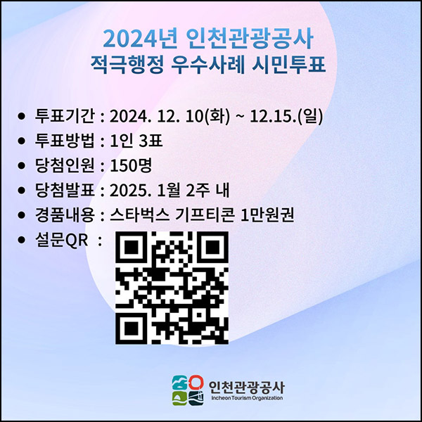 인천관광공사 적극행정 우수사례 투표(스벅 1만원 150명)추첨~12.15 인천관광공사 적극행정 우수사례 투표(스벅 1만원 150명)추첨~12.15