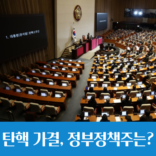  탄핵 가결, 윤 정부 수혜 대왕고래 관련주는 어쩌나