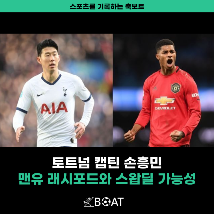 <b>손흥민</b>, <b>토트넘</b>과 연봉... 다시 떠오르다.(ft. <b>래시포드</b> 스왑딜)
