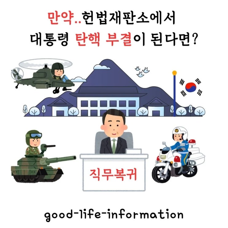 만약..대통령 탄핵심판이 헌법재판소에서 부결되었을 경우에는?? 만약..대통령 탄핵심판이 헌법재판소에서 부결되었을 경우에는??