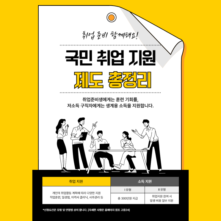  국민취업지원제도: 신청부터 혜택, 유형별 차이와 지원금 총정리