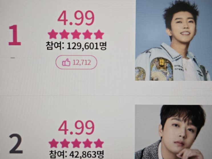 [임영웅] 아이돌차트 149주 <b>연속</b> 1위 [<b>스트레이</b>키즈] 빌보드... 