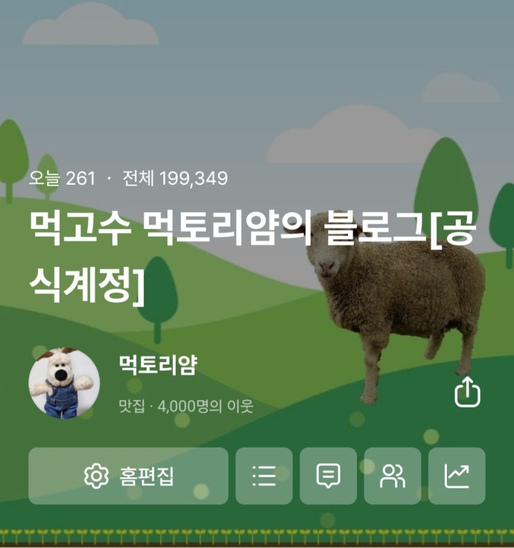  2024년의 12월 14일은 역사적인 날(ft.이웃수 4천돌파)