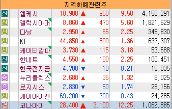 [속보] <b>이재명</b>, 초당적 ‘<b>국정안정협의체</b>’ 구성 제안…추경... 
