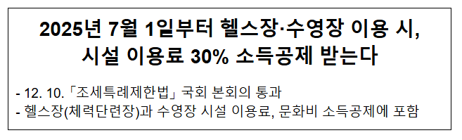 2025년 7월 1일부터 헬스장·수영장 이용 시, 시설 이용료 30% 소득공제 받는다 2025년 7월 1일부터 헬스장·수영장 이용 시, 시설 이용료 30% 소득공제 받는다
