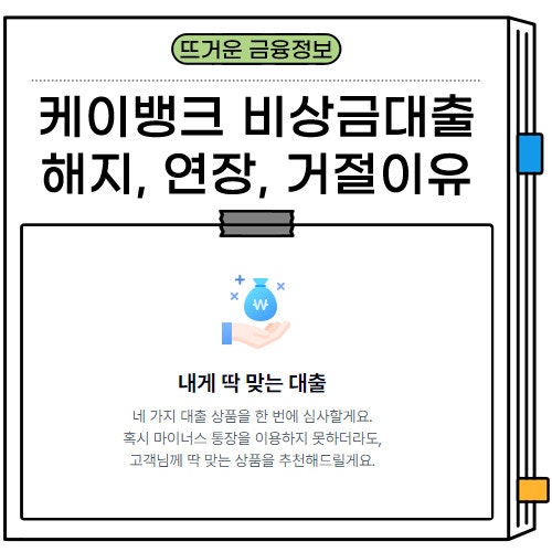 케이뱅크 비상금대출 연장 해지 거절 이유