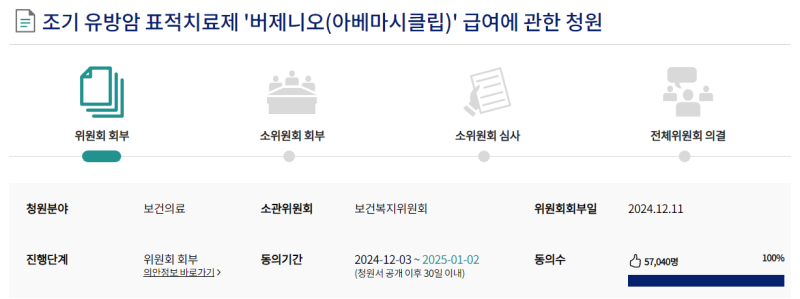 버제니오 급여 청원