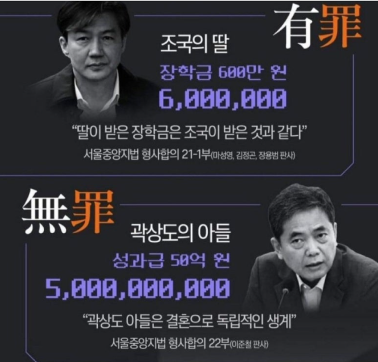 감옥에 간 <b>조국</b>으로 인해 <b>검찰 해체</b>는 시작되었다! 개검과... 