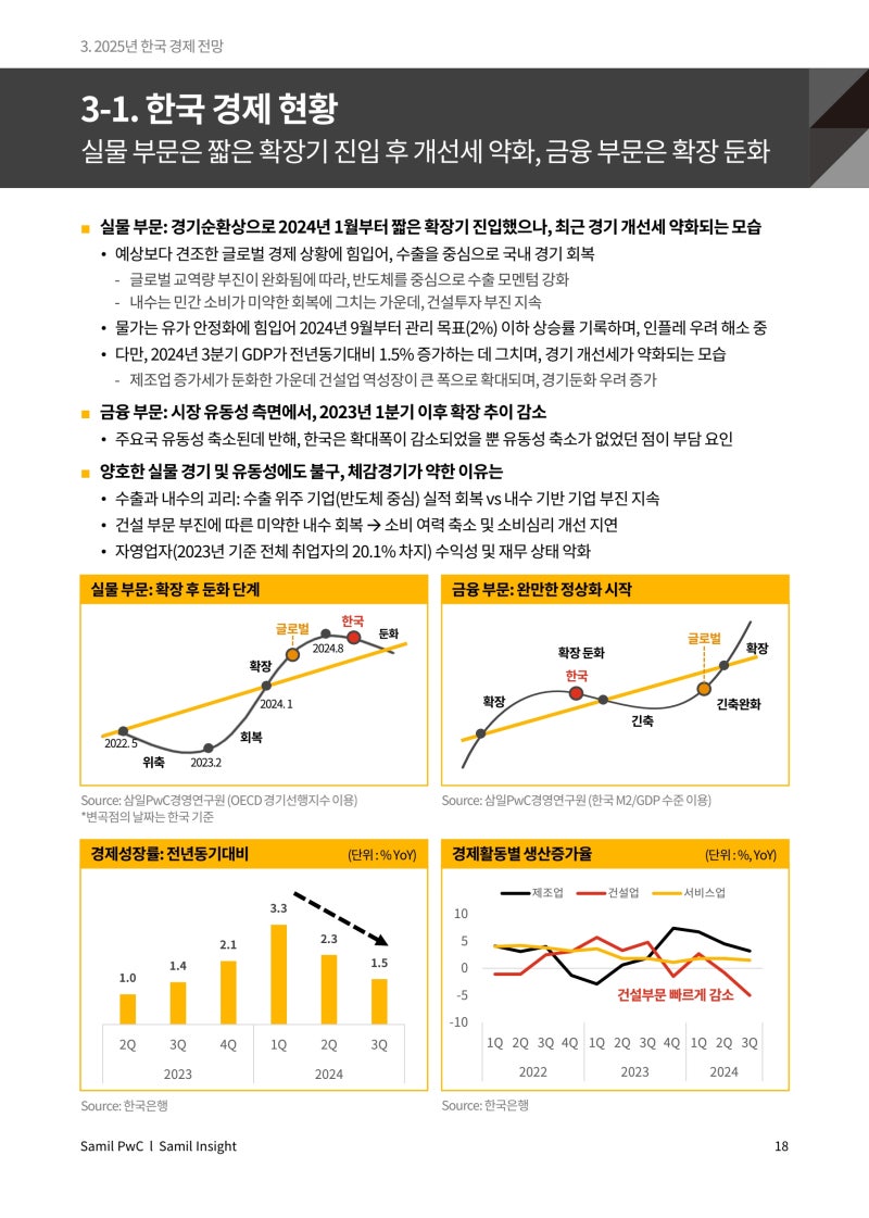 정책지식 2024.12.16. : 네이버 블로그