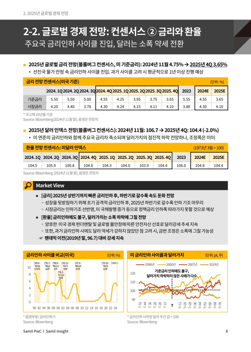 정책지식 2024.12.16. : 네이버 블로그