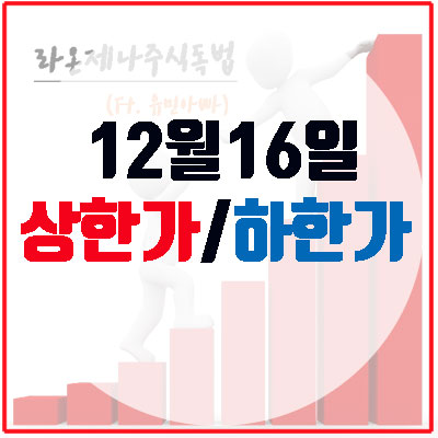 상한가(12월16일), 정치(<b>우원식</b>/이준석/홍준표)관련주 강세!!