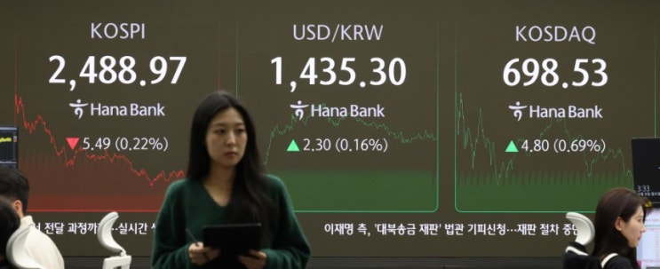 '탄핵 가결'에 줍줍한 개미, 외인이 발목…정치 테마주 널뛰기 '탄핵 가결'에 줍줍한 개미, 외인이 발목…정치 테마주 널뛰기
