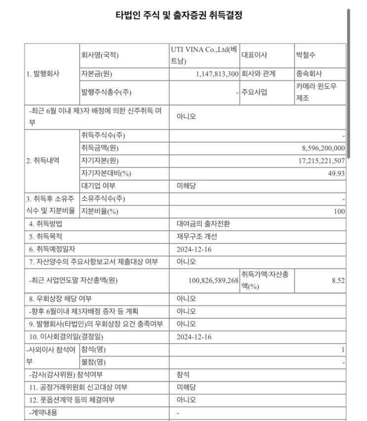  유티아이 신규공시 UTI VINA 유증 & 재무 건전성 개선