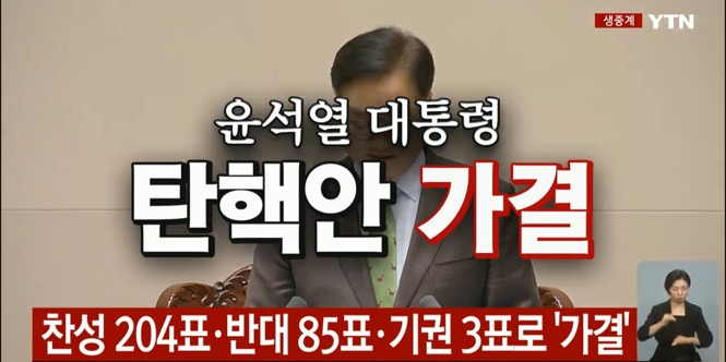 윤석열 대통령 탄핵 가결 헌법재판소 심판절차 재판관 성향 한동훈 사퇴