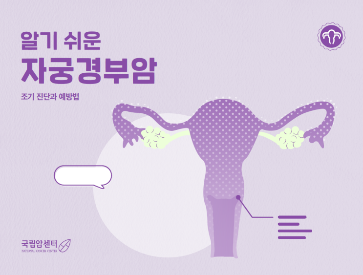  10대 암 조기 진단과 예방법 '자궁경부암'편