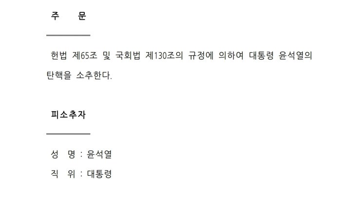  대통령(윤석열) 탄핵소추안 원문