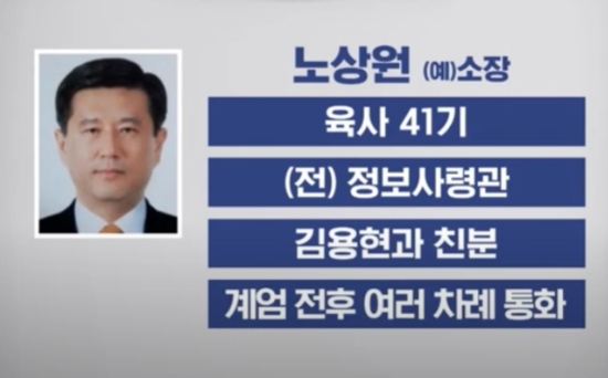 <b>노상원</b> 전 <b>정보사령관</b>: 계엄령 포고문 작성 의혹의 중심에 선... 