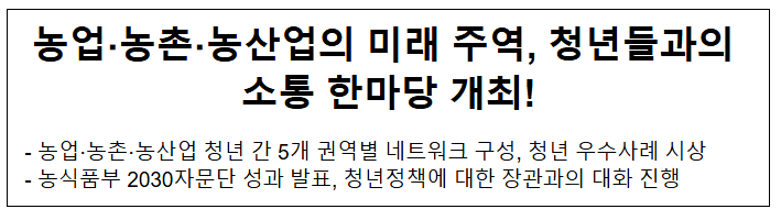농업·농촌·농산업의 미래 주역, 청년들과의 소통 한마당 개최! 농업·농촌·농산업의 미래 주역, 청년들과의 소통 한마당 개최!