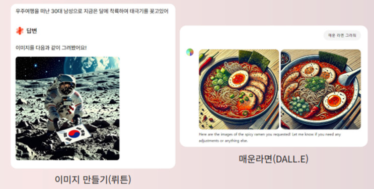  우리 학과도 사용하나? AI?[광주AI배우기]