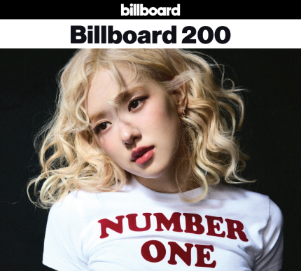 <b>로제</b>, '<b>빌보드</b> 200' <b>3위</b>…K팝 여성 솔로 최고 기록