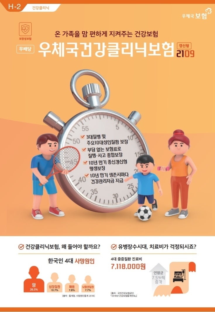 우체국 건강클리닉보험 장단점 총정리!